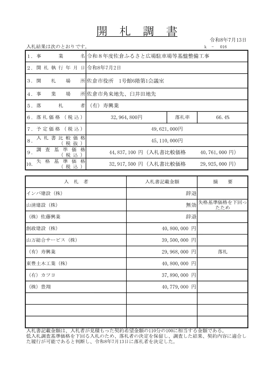 010950508001120-01.pdf 1ページ目のプレビュー