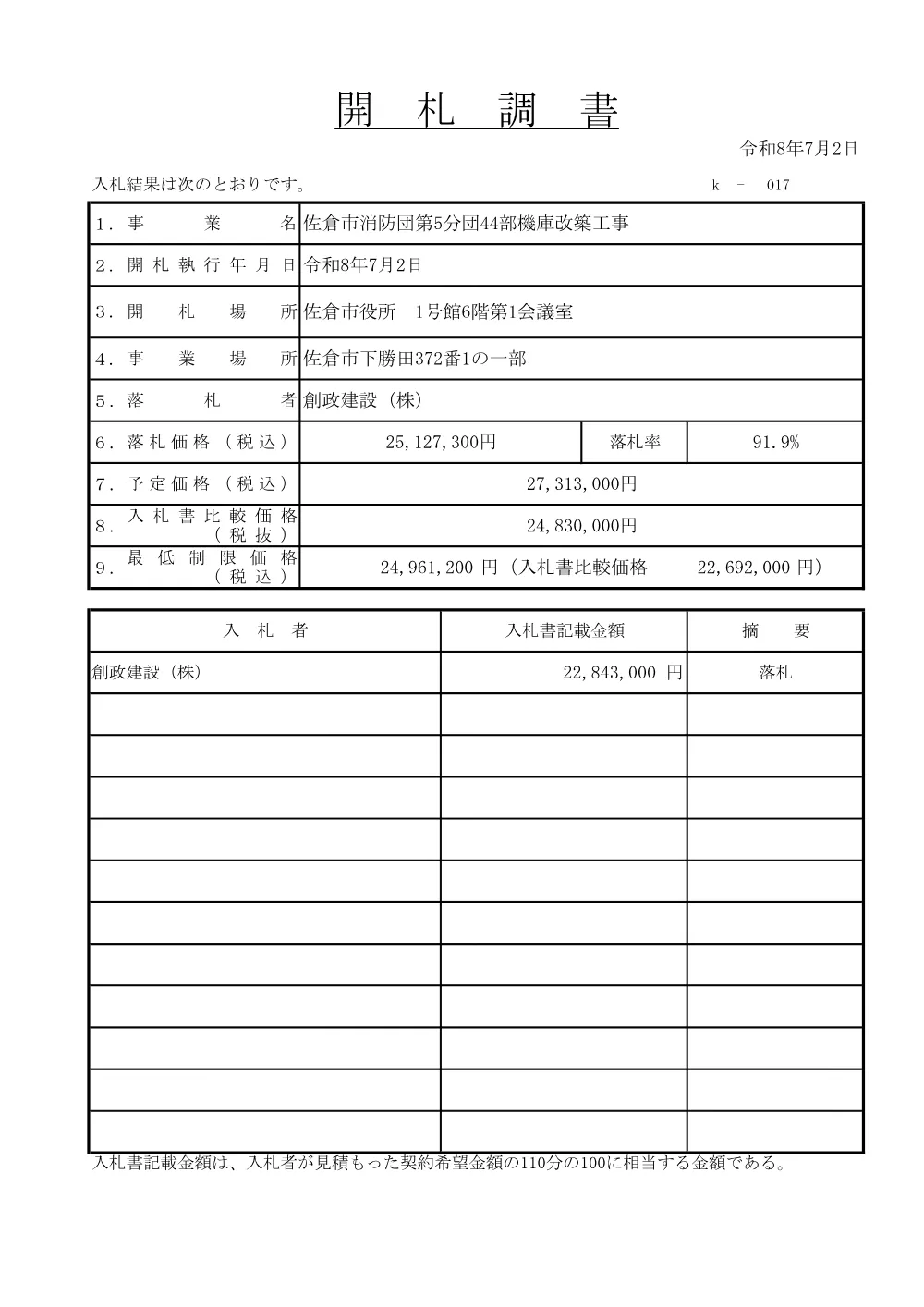 010950508001121-01.pdf 1ページ目のプレビュー