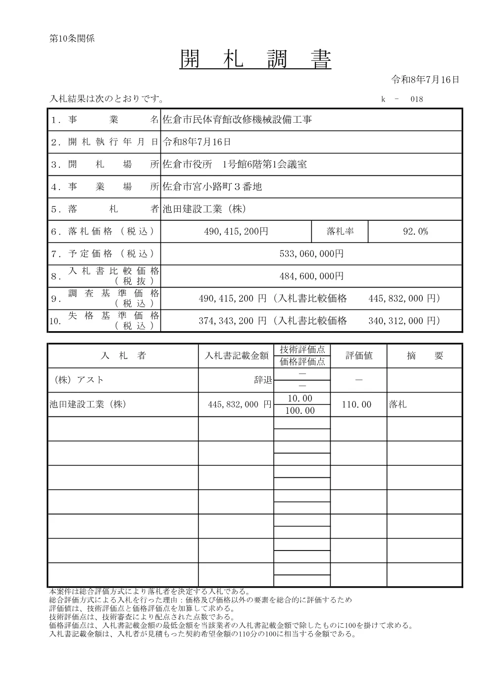010950508001128-01.pdf 1ページ目のプレビュー
