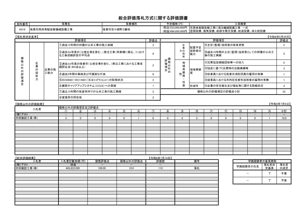 010950508001128-01.pdf 2ページ目のプレビュー