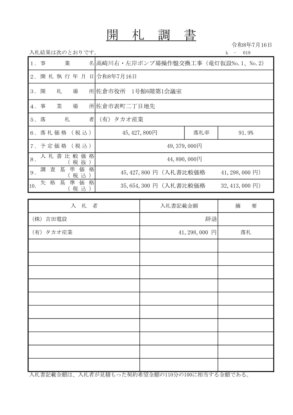 010950508001131-01.pdf 1ページ目のプレビュー