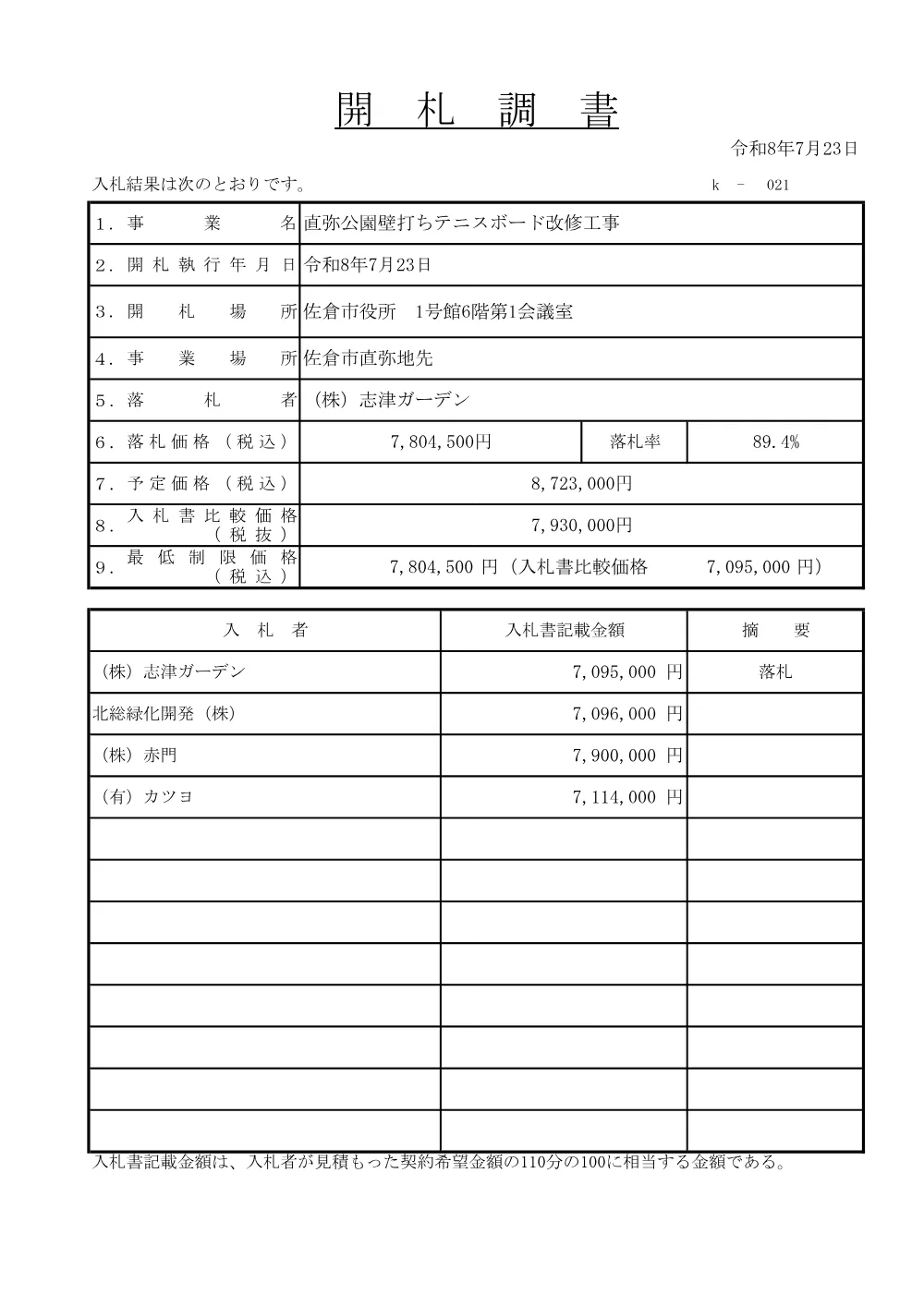 010950508001141-01.pdf 1ページ目のプレビュー