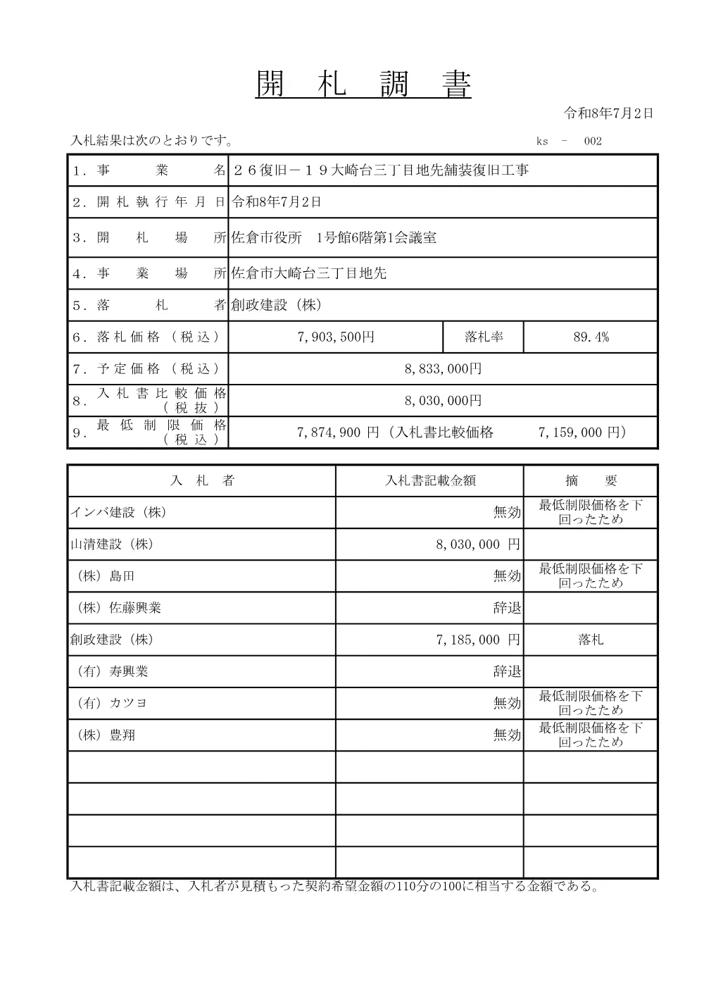 010952508001122-01.pdf 1ページ目のプレビュー
