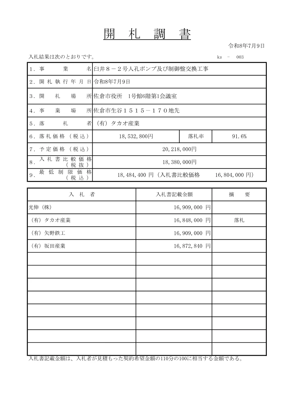 010952508001127-01.pdf 1ページ目のプレビュー
