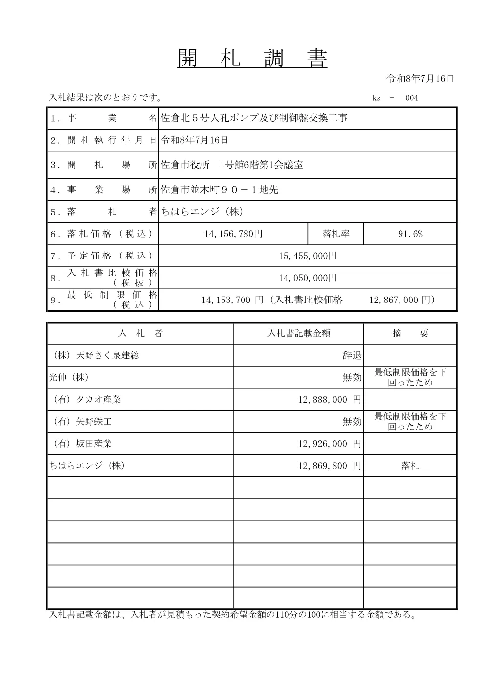 010952508001132-01.pdf 1ページ目のプレビュー