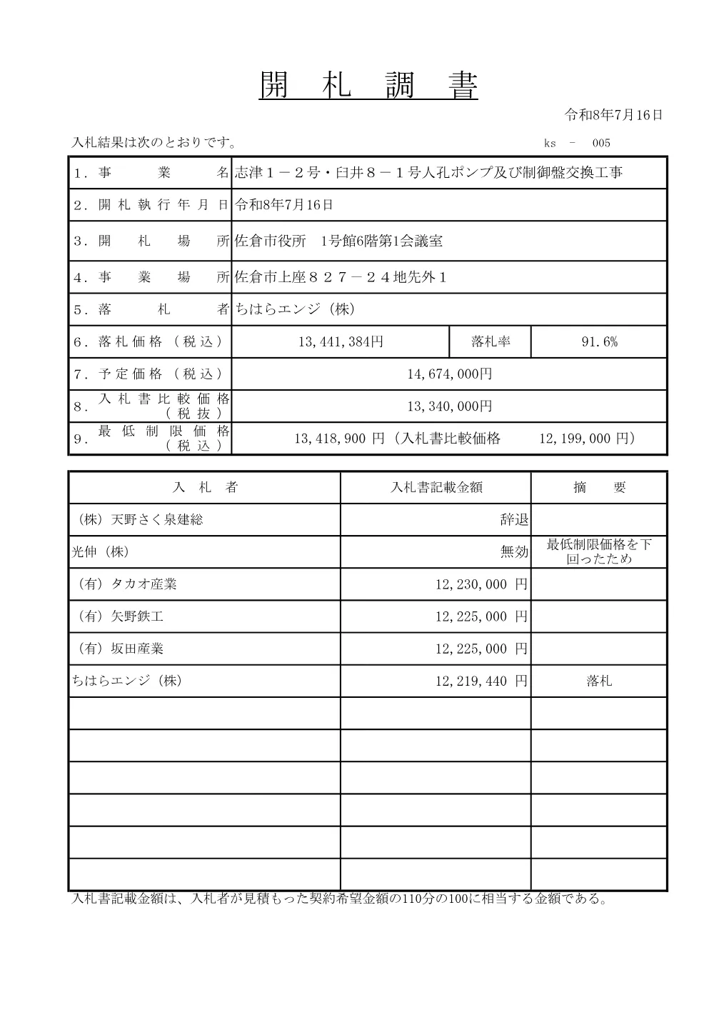 010952508001133-01.pdf 1ページ目のプレビュー