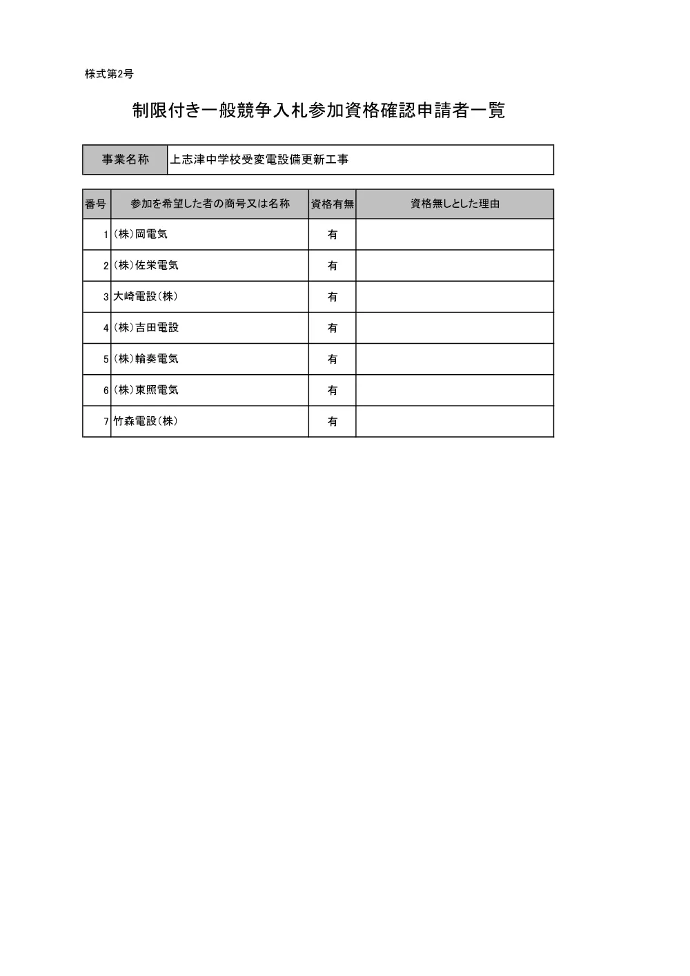 010950508001146-03.pdf 1ページ目のプレビュー