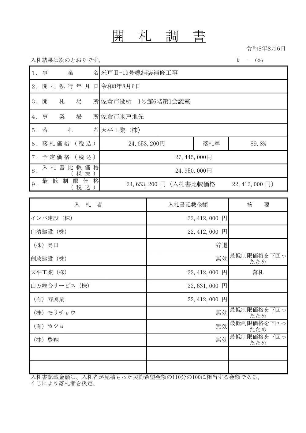 010950508001150-01.pdf 1ページ目のプレビュー