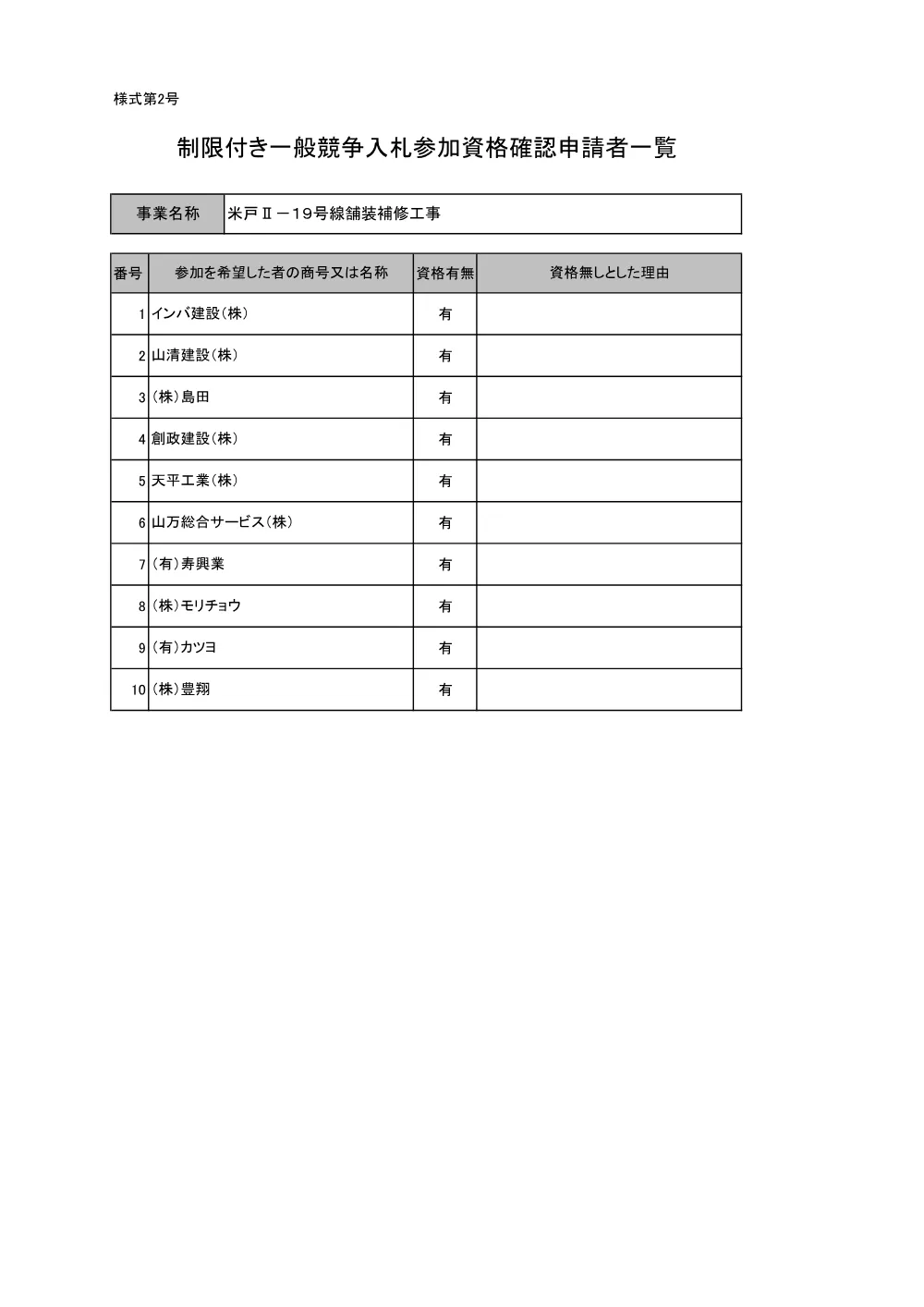 010950508001150-03.pdf 1ページ目のプレビュー