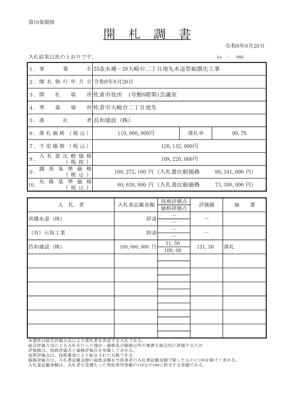 010952508001157-01.pdf 1ページ目のプレビュー