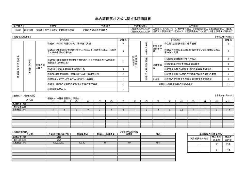 010952508001157-01.pdf 2ページ目のプレビュー