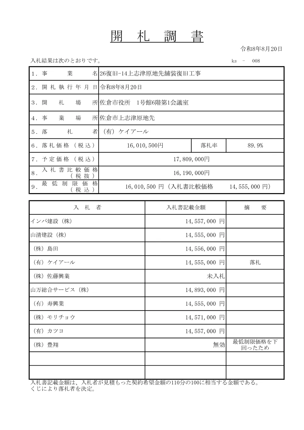 010952508001165-01.pdf 1ページ目のプレビュー