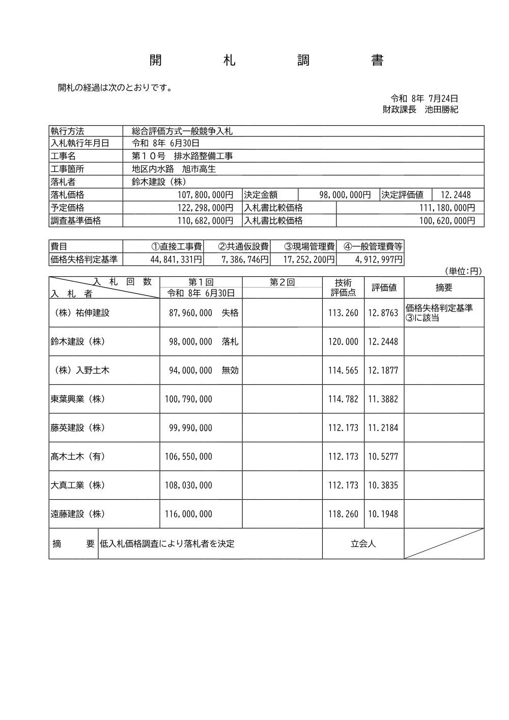 010050508001073-02.pdf 1ページ目のプレビュー