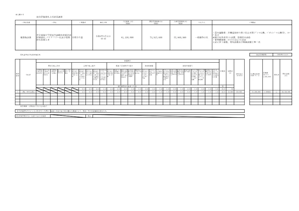 160700508000030-01.pdf 1ページ目のプレビュー