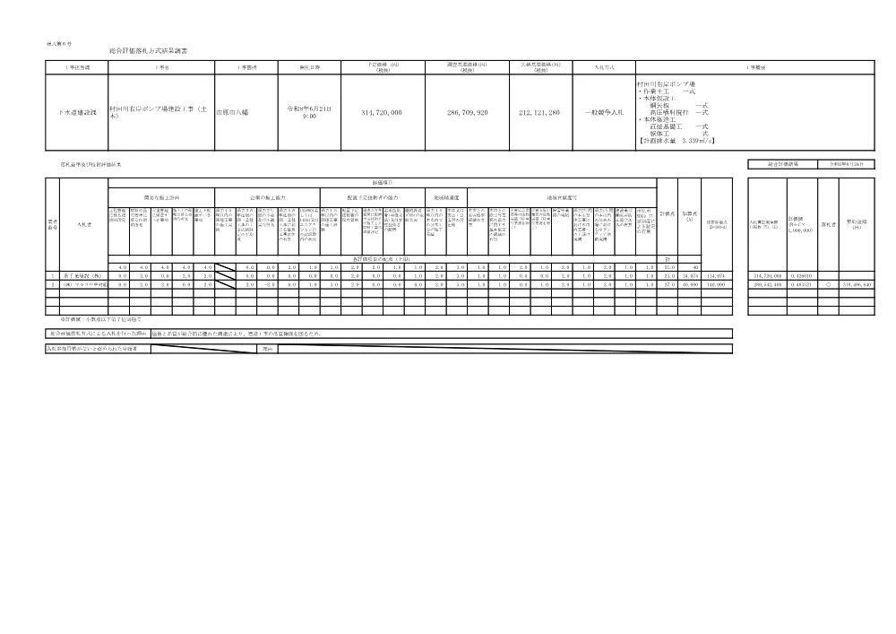 160700508001032-01.pdf 1ページ目のプレビュー