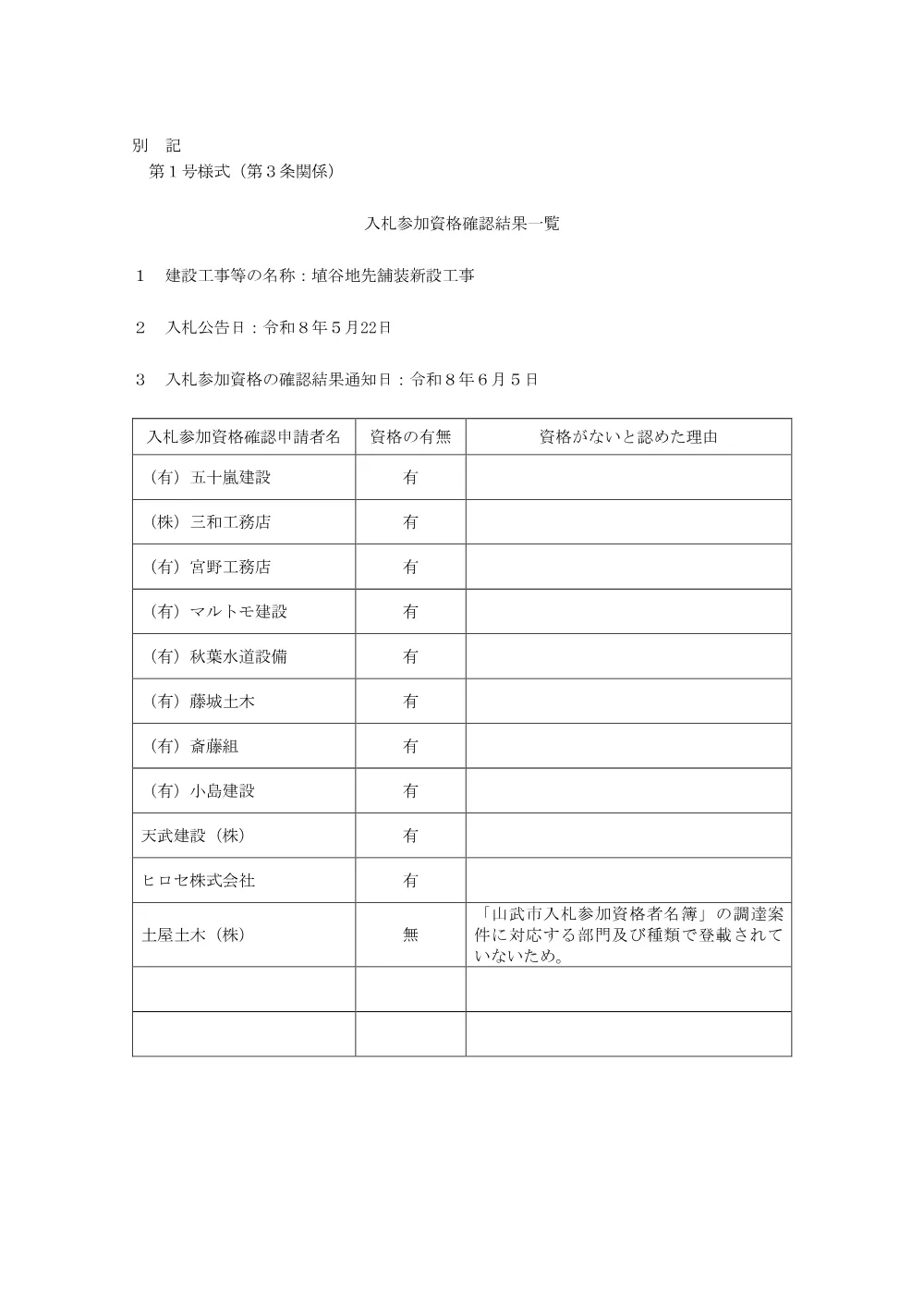 020400508001043-01.pdf 1ページ目のプレビュー