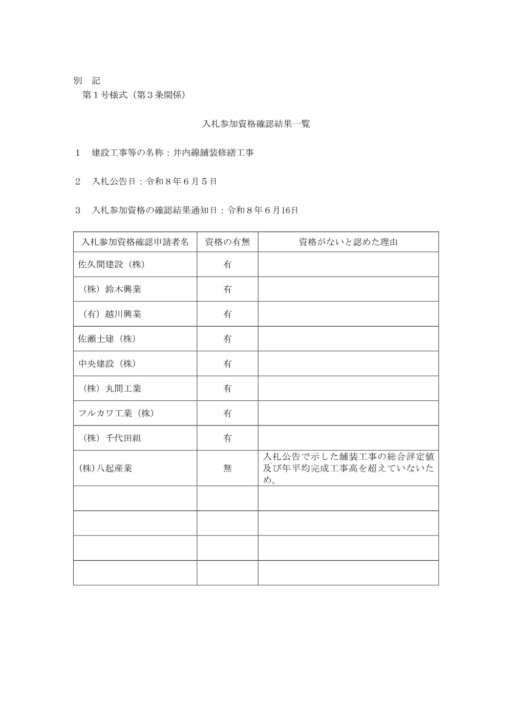 020400508001050-01.pdf 1ページ目のプレビュー