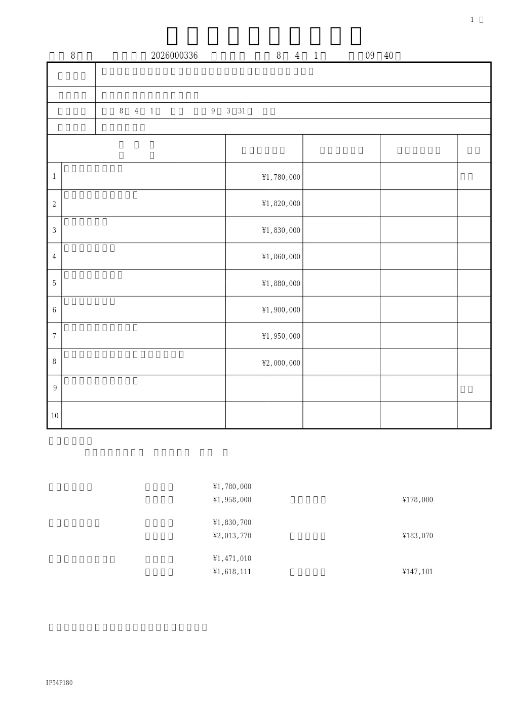 松戸市立中学・高等学校浄化槽（単独処理）維持管理業務委託（学校施設課）.pdf 1ページ目のプレビュー