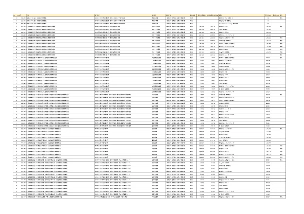 55538.pdf 1ページ目のプレビュー