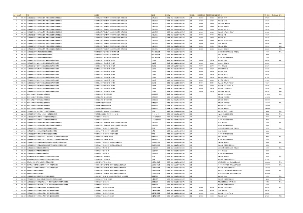 55538.pdf 2ページ目のプレビュー