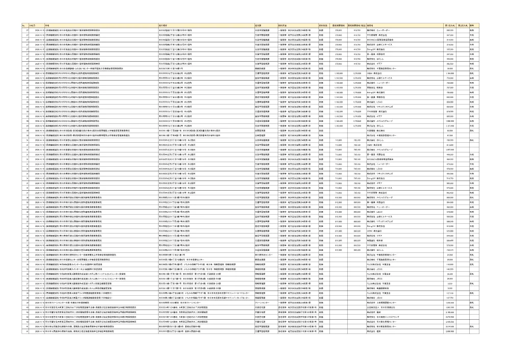 55538.pdf 3ページ目のプレビュー