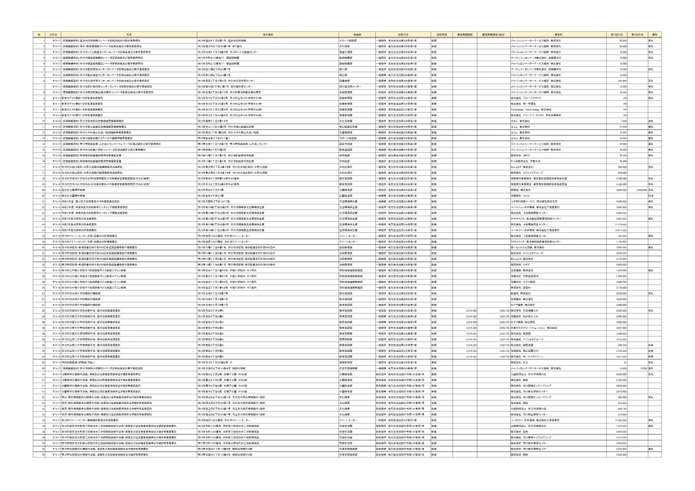 48110.pdf 1ページ目のプレビュー