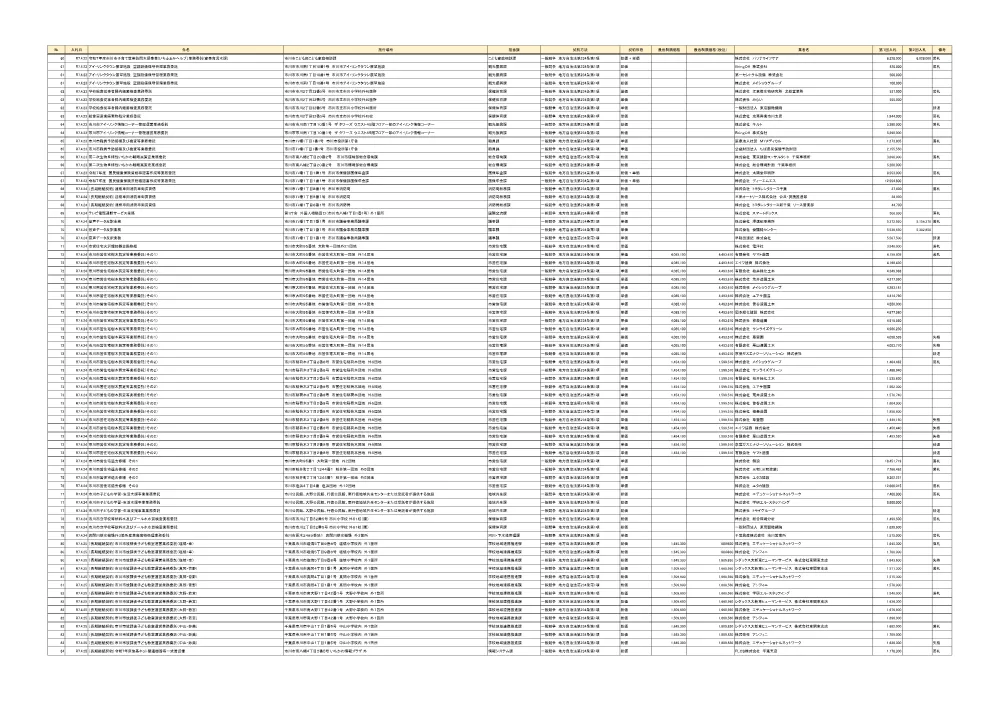 48110.pdf 3ページ目のプレビュー