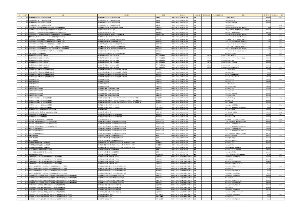 8086.pdf 1ページ目のプレビュー