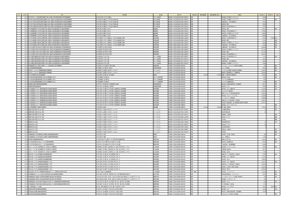 8086.pdf 2ページ目のプレビュー