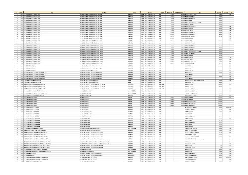 8086.pdf 3ページ目のプレビュー