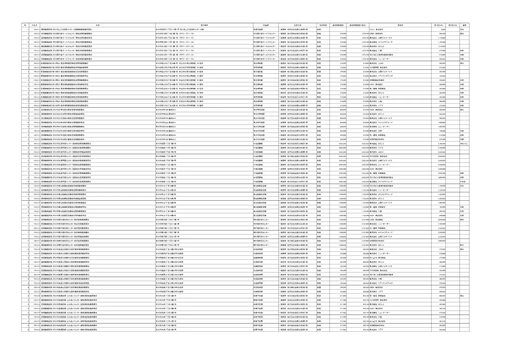 8088.pdf 1ページ目のプレビュー
