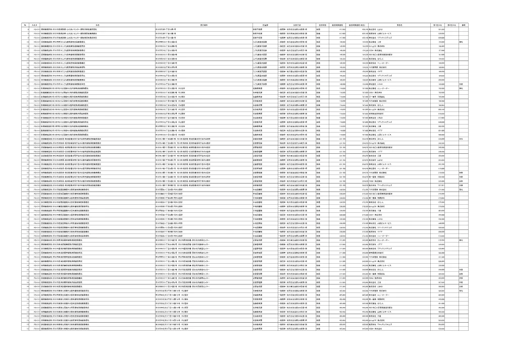 8088.pdf 2ページ目のプレビュー