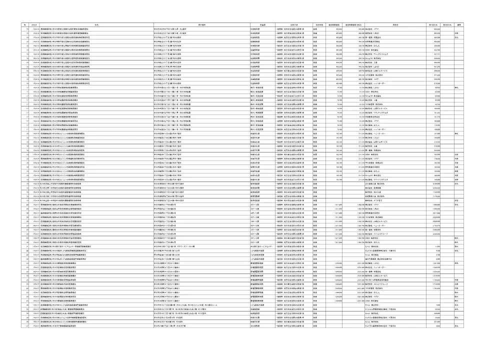 8088.pdf 3ページ目のプレビュー