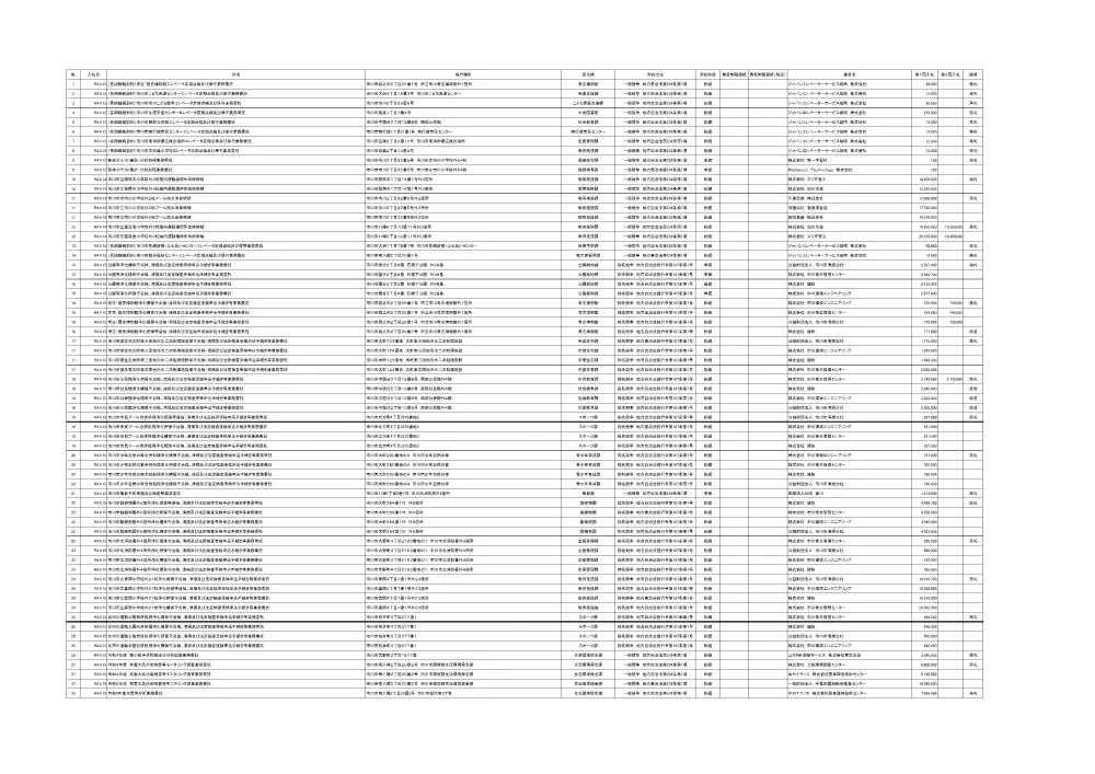 8090.pdf 1ページ目のプレビュー