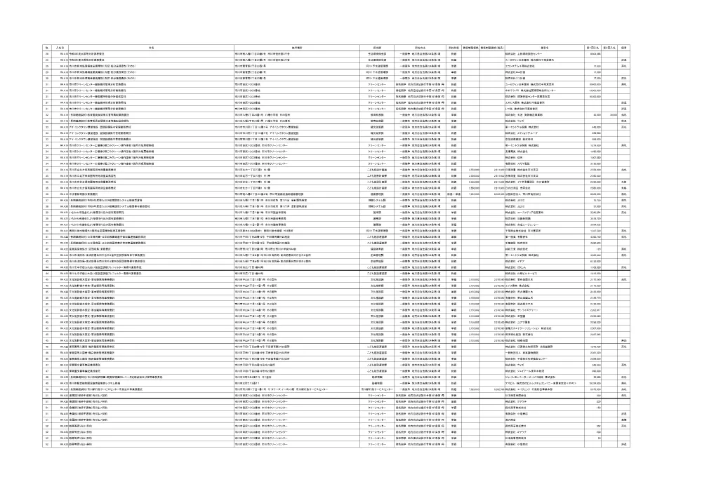 8090.pdf 2ページ目のプレビュー