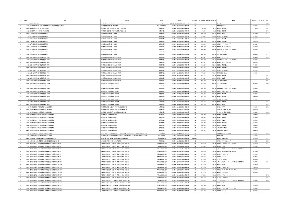 8090.pdf 3ページ目のプレビュー