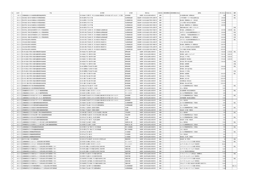 8092.pdf 1ページ目のプレビュー