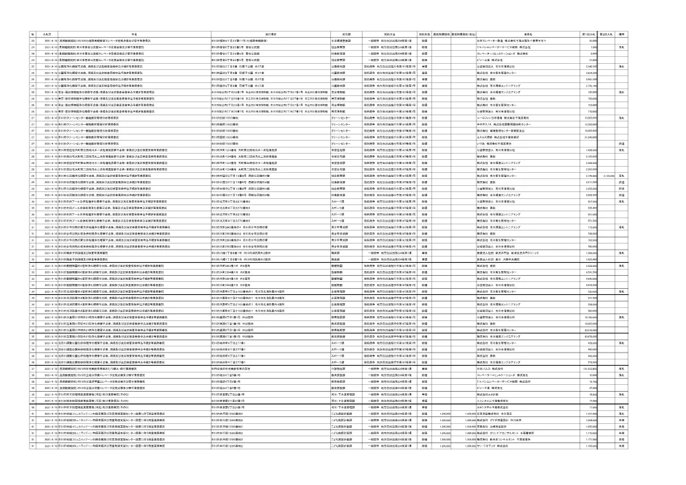 8092.pdf 2ページ目のプレビュー