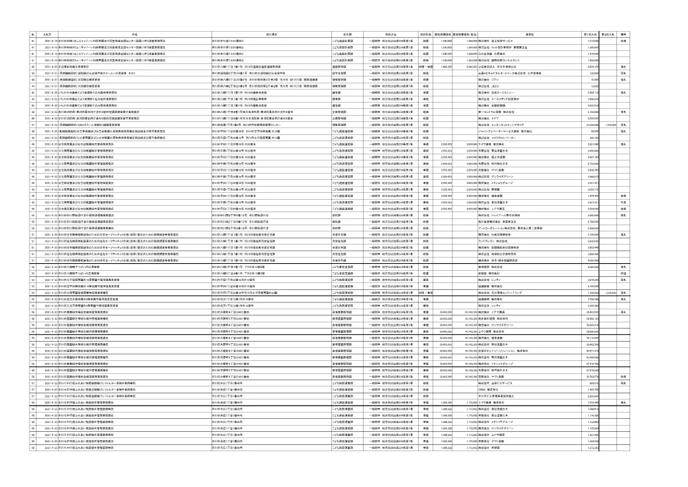 8092.pdf 3ページ目のプレビュー