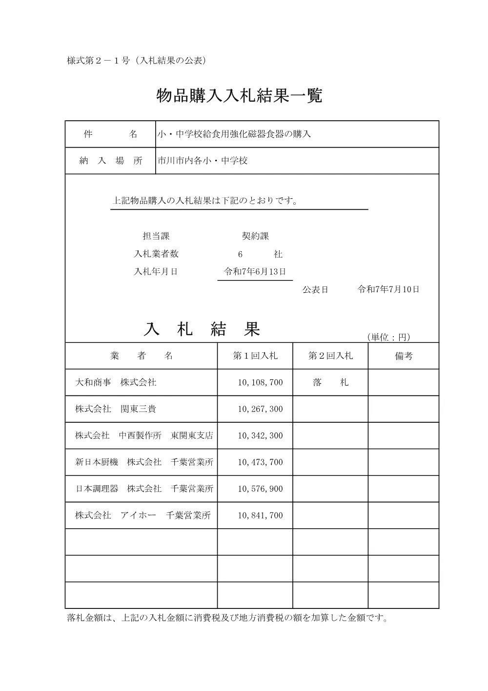 7013.pdf 2ページ目のプレビュー