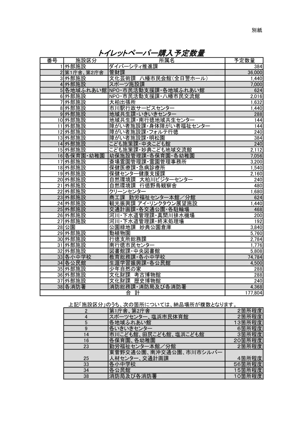 46989.pdf 2ページ目のプレビュー