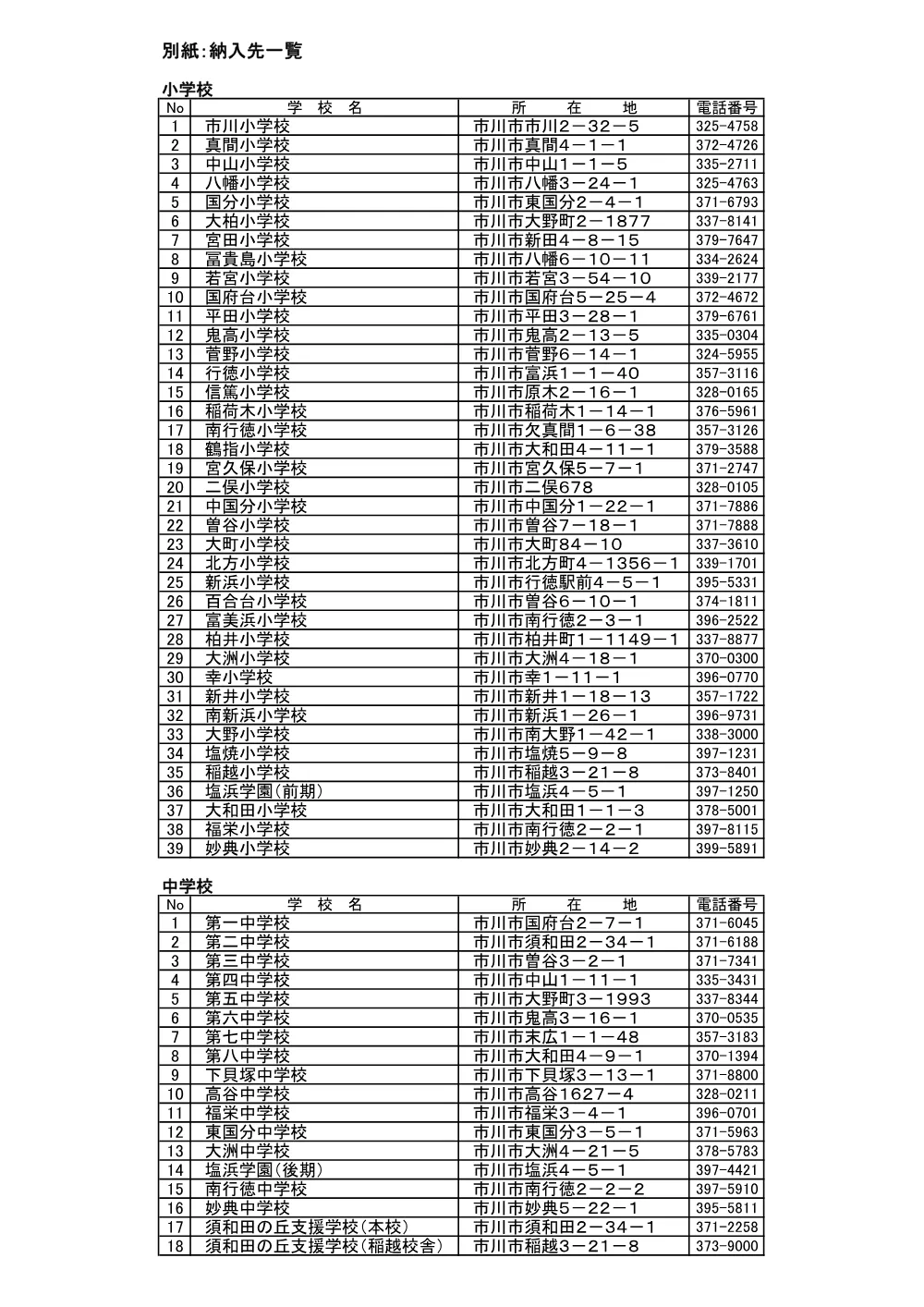 44401.pdf 2ページ目のプレビュー