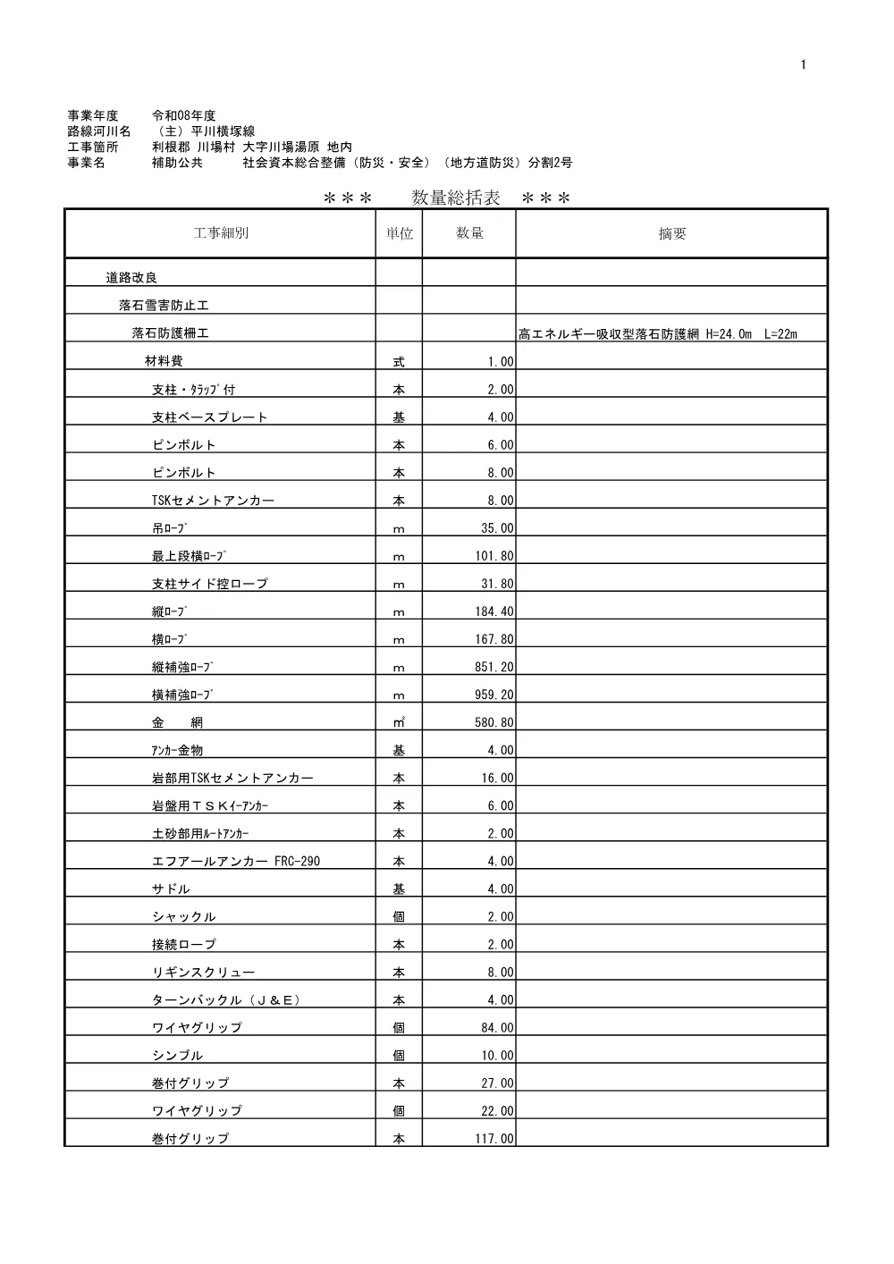 04数量総括表_分2.pdf 1ページ目のプレビュー