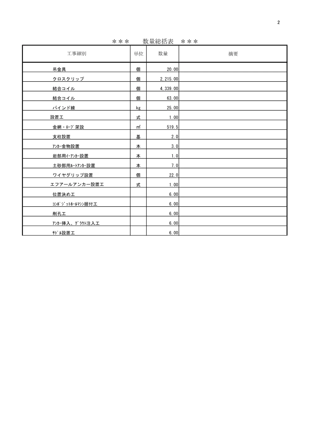 04数量総括表_分2.pdf 2ページ目のプレビュー