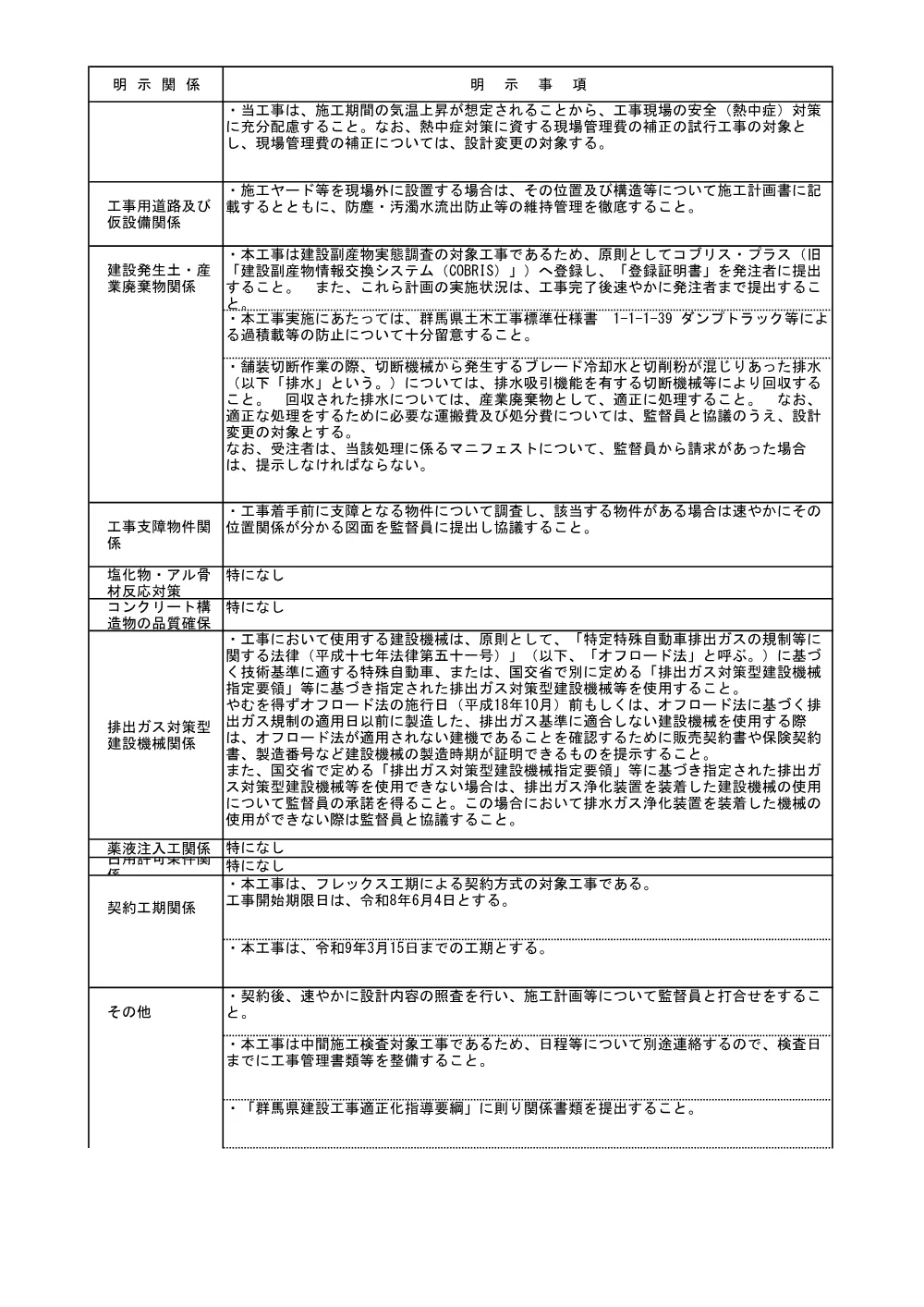 03施工条件明示_分1.pdf 2ページ目のプレビュー