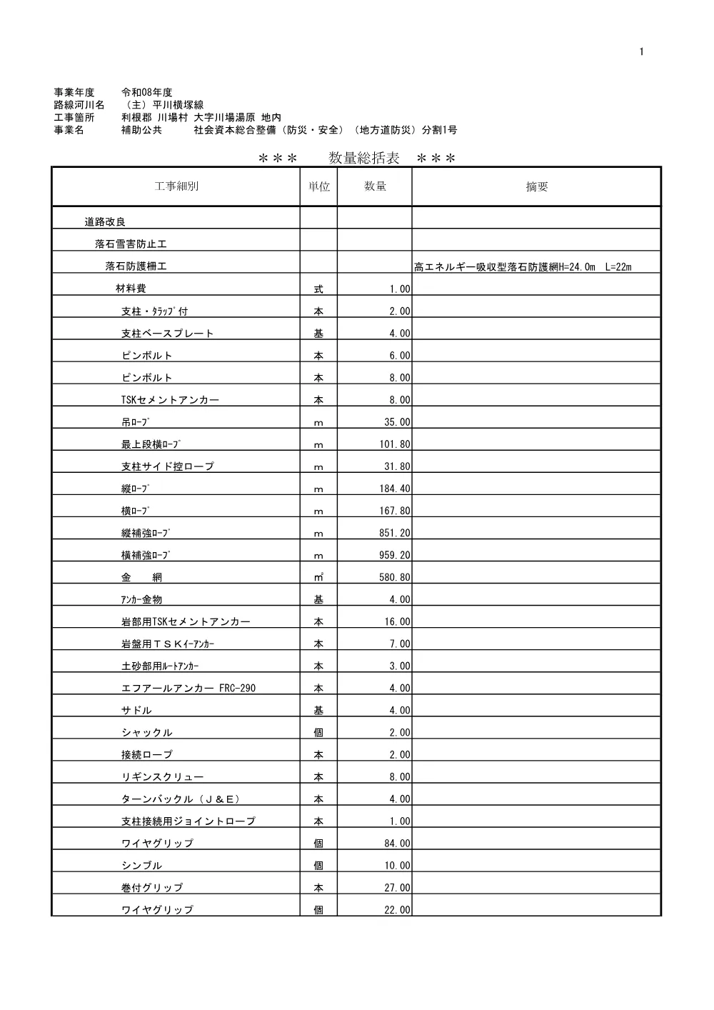 04数量総括表_分1.pdf 1ページ目のプレビュー