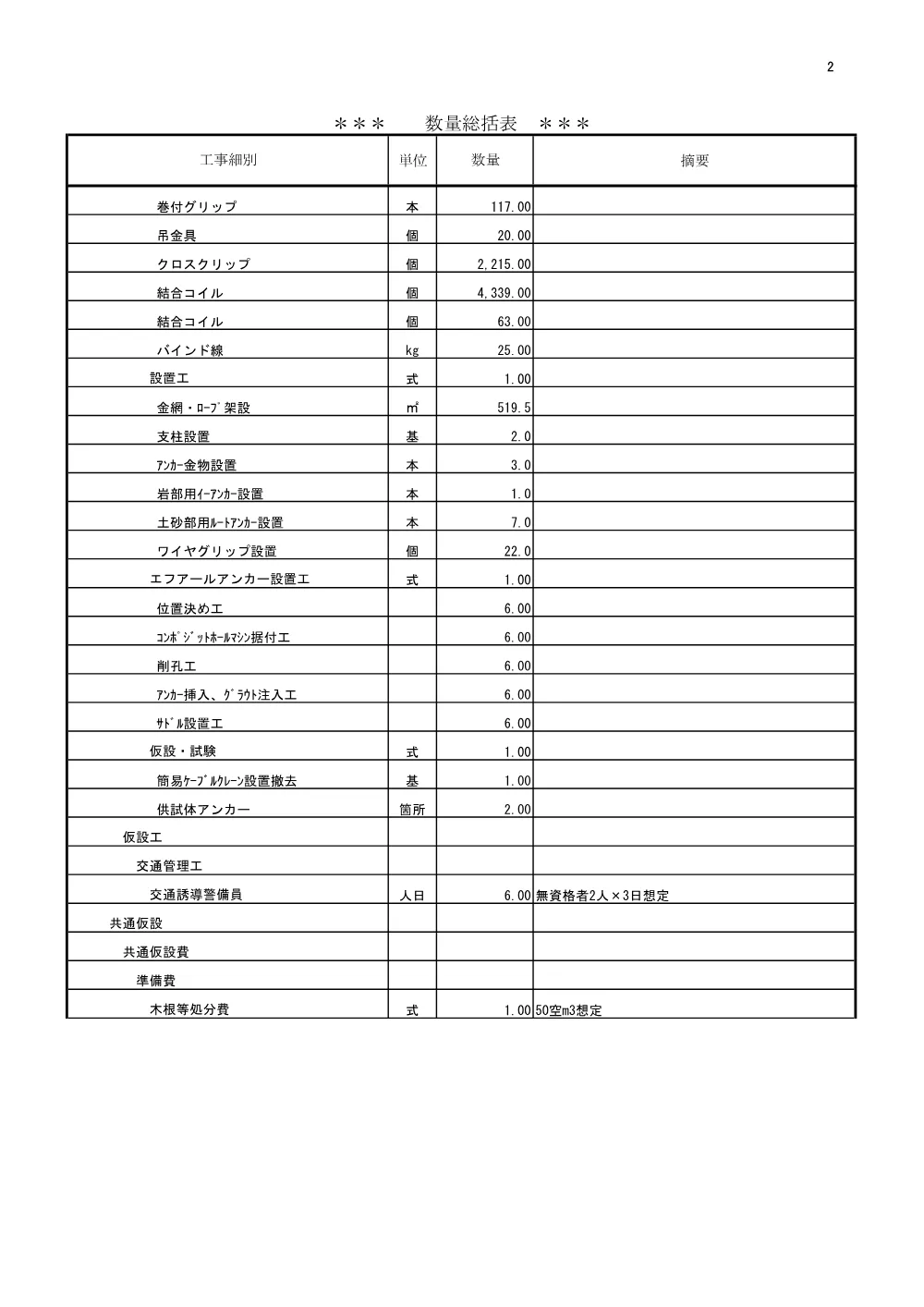 04数量総括表_分1.pdf 2ページ目のプレビュー