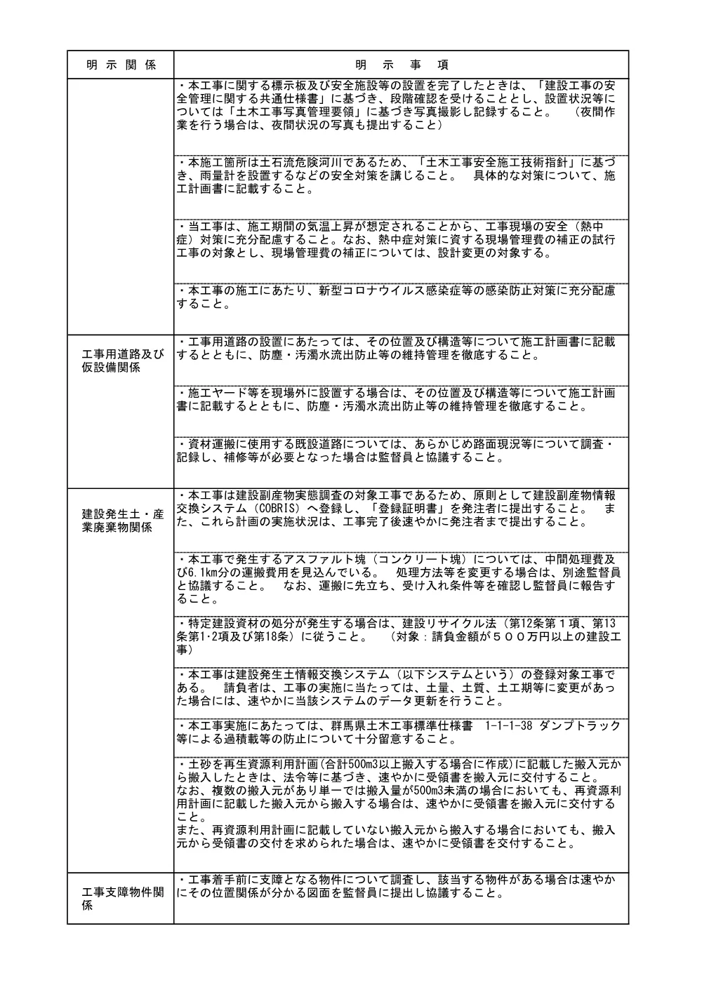 05施工条件明示.pdf 2ページ目のプレビュー