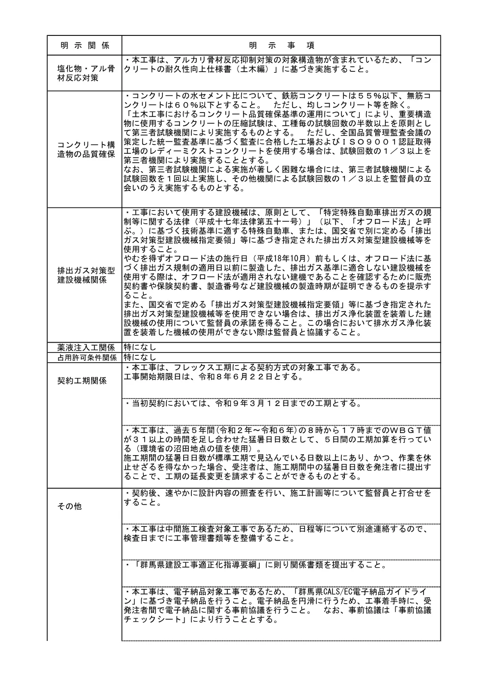 05施工条件明示.pdf 3ページ目のプレビュー