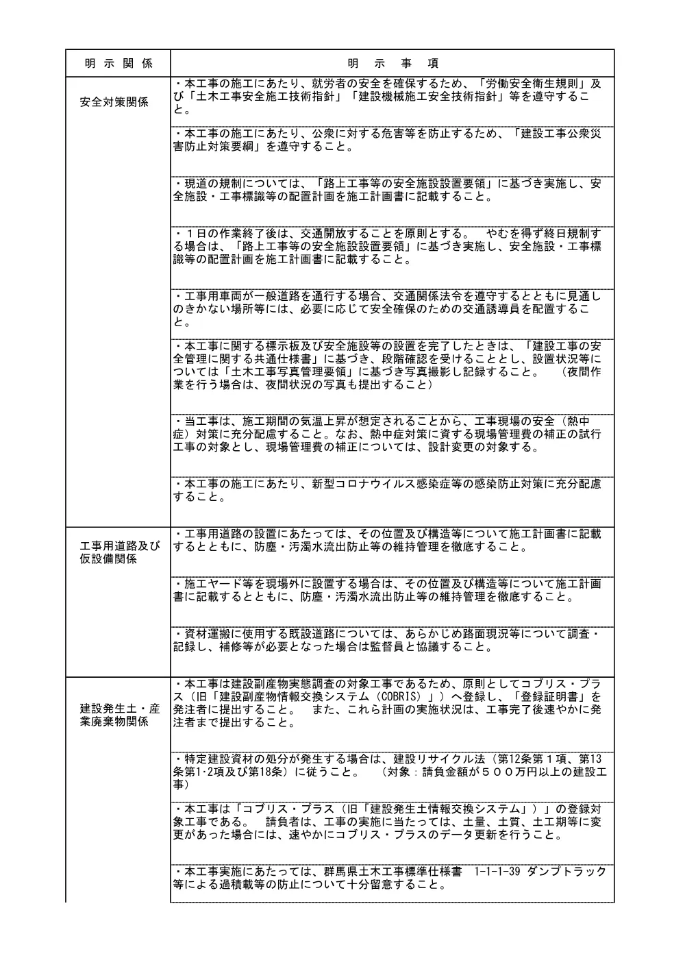 05施工条件明示.pdf 2ページ目のプレビュー